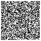 QR code with NeverEnoughBusiness.Com contacts