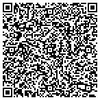QR code with Parallel Innovations contacts