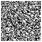 QR code with PHP Web Development Company Texas, USA contacts