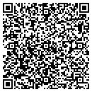 QR code with Cancer Prevention Genetics contacts