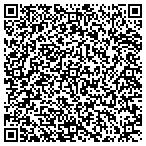 QR code with RedBonzai Developers, INC contacts