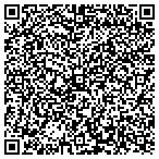 QR code with Ryno's Marketing Solutions contacts