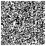 QR code with Scott Community Building and Development, LLC contacts