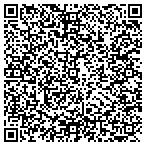 QR code with Seo India contacts