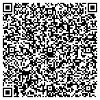 QR code with Sherman Website Services contacts