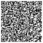 QR code with SimpleWebDesign.net contacts