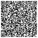 QR code with South Texas Web Design contacts