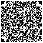 QR code with Sublime Internet Solutions contacts