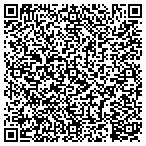 QR code with Industrial Science & Technology Network Inc contacts
