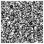 QR code with Institute Of Biomedical Sciences & Technologies contacts