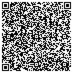 QR code with Mountain West Web Design contacts