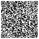 QR code with Monitor Instruments Co LLC contacts