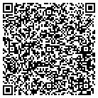 QR code with Nanophase Industrial Materials LLC contacts