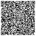 QR code with Infrawebsoft Technologies Pvt. Ltd contacts