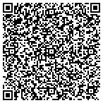 QR code with JANBASK Digital Design contacts