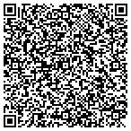 QR code with Mark Crabill - Creative Design Solutions contacts