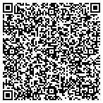 QR code with Strategic Practical Thinking contacts