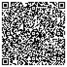 QR code with Masters Building Technologies contacts