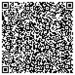 QR code with GlocalEdge Consulting Pvt. Ltd. contacts
