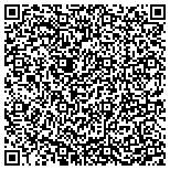 QR code with Hawkfeather Web Design & Hosting contacts