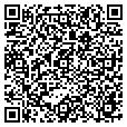 QR code with intermetrics contacts