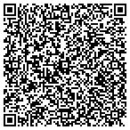QR code with Smallwebsitedevelopers.com contacts