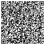 QR code with Sparx IT Solutions contacts