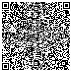 QR code with Strategy Web Solutions, Inc. contacts