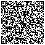 QR code with Idoneus Design and Development contacts