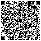QR code with Just Go There Web Design contacts