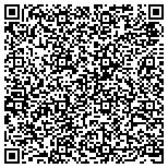 QR code with The Horticultural Institute Of Advanced Bamboo Studies contacts