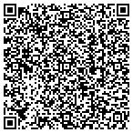 QR code with Hard Drive 911 Data Recovery San Francisco contacts