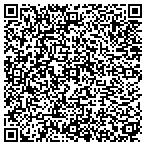 QR code with Insideview Technologies, Inc contacts