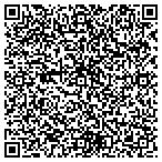QR code with Supercharged Systems contacts