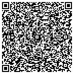 QR code with Information Point Technologies contacts