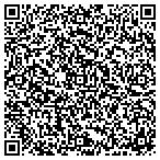QR code with Midnight Analytics Proteomics Solutions Inc contacts