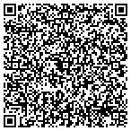 QR code with Scott Moody Digital Marketing contacts