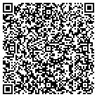 QR code with Molecular Templates Inc contacts