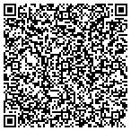 QR code with Georgia Peach Warmers contacts