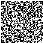 QR code with Integrated Healthcare Technologies Inc contacts