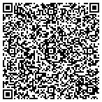 QR code with Peak Completions & Technology contacts