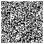 QR code with Phiox Technologies contacts