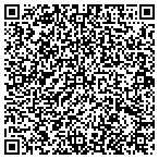 QR code with Quest Research And Development Corp contacts