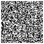QR code with Sky Technology Vehicle Design & Development Company contacts