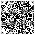 QR code with Information Validation And Learning Systems LLC contacts