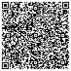 QR code with Innovative Technical Consulting LLC contacts