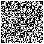 QR code with Synchrogenix Information Strategies Inc contacts