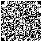 QR code with Cival Engineering Technologies LLC contacts
