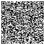QR code with Technology Associates International Corporation contacts