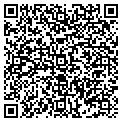QR code with Netcomm Internet contacts